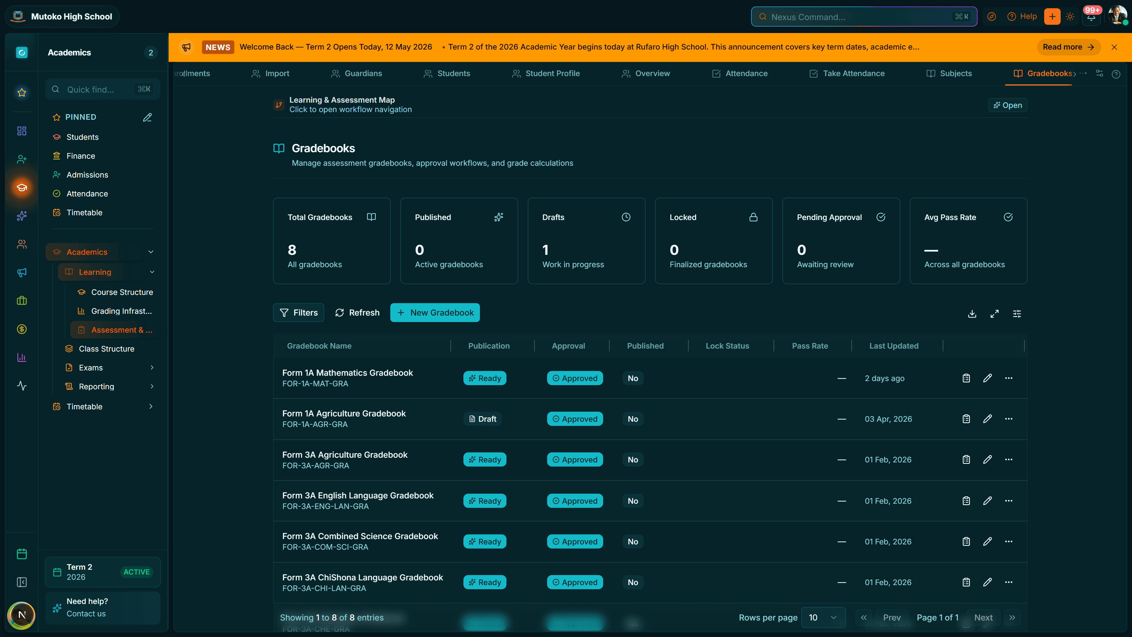 Makronexus gradebook